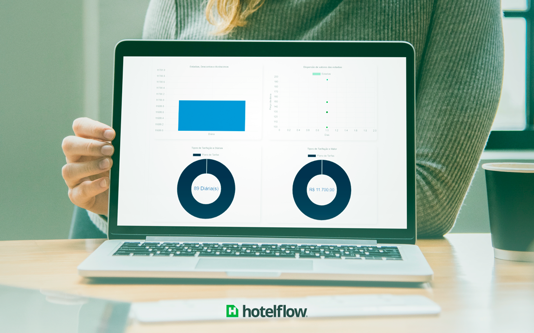 Performance do hotel: qual a importância e como monitorá-la?