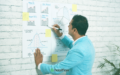 Gerenciamento de hotéis: como fazer quando se tem mais de um?