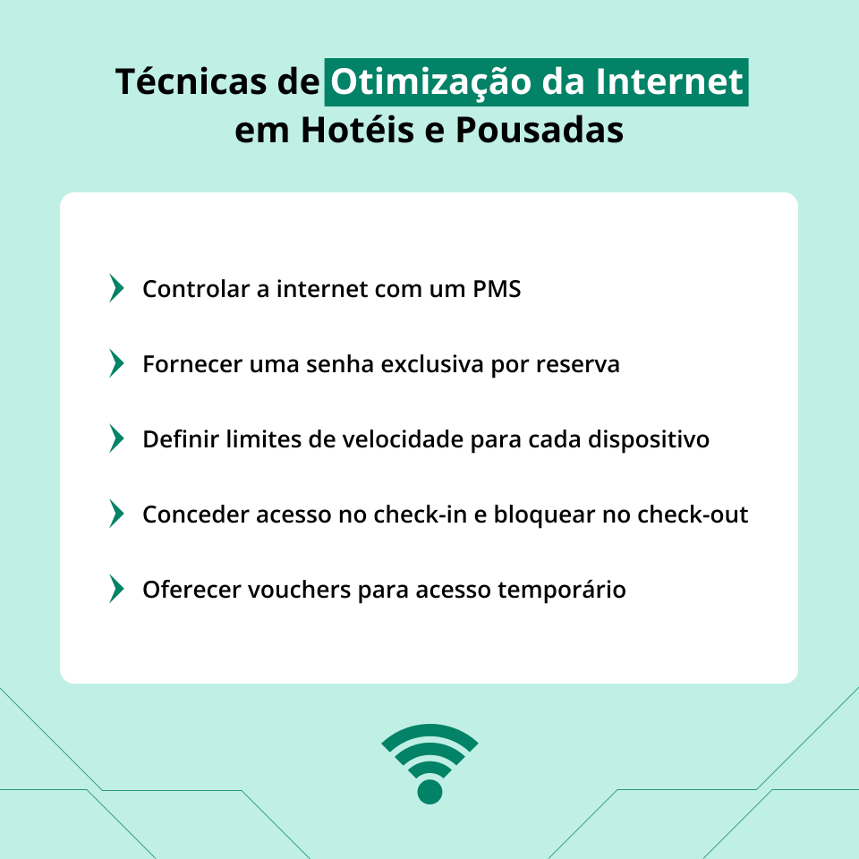 infografico tecnicas de otimização da internet em hoteis e pousadas