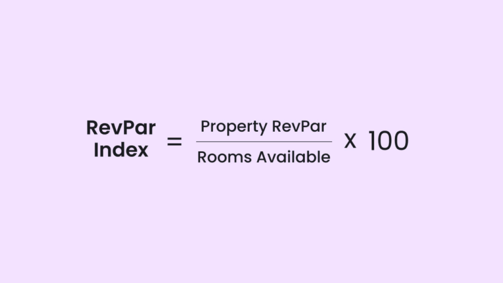 fórmulas RevPar e RevPar Index