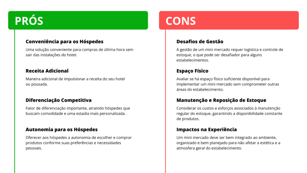 infográfico prós e contras de um mini mercado no hotel