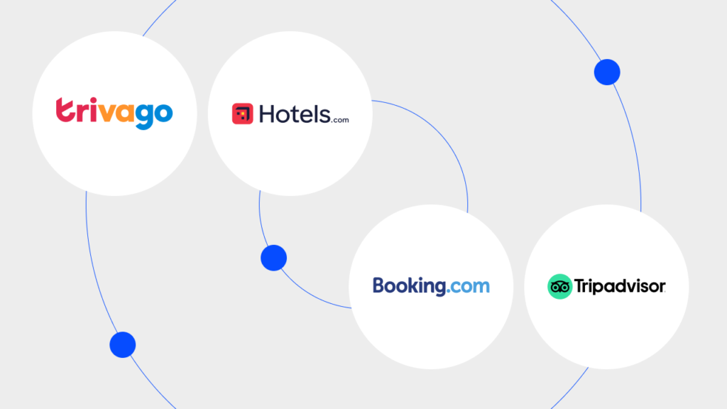 sites reserva de hoteis e pousadas