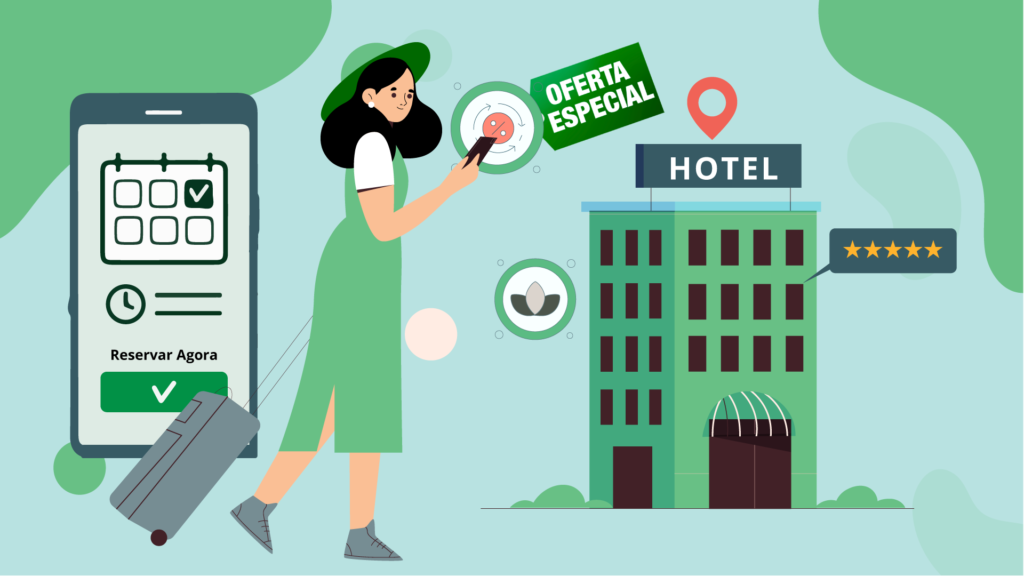 motor de busca hotel preços dinâmicos