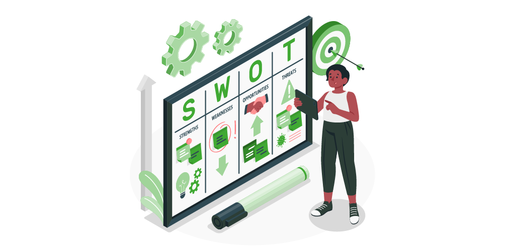 Análise SWOT