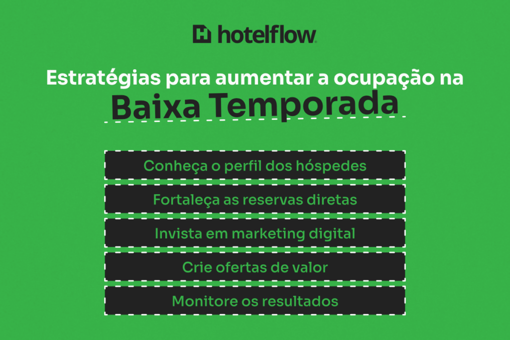 Estratégias para aumentar a ocupação do hotel na baixa temporada