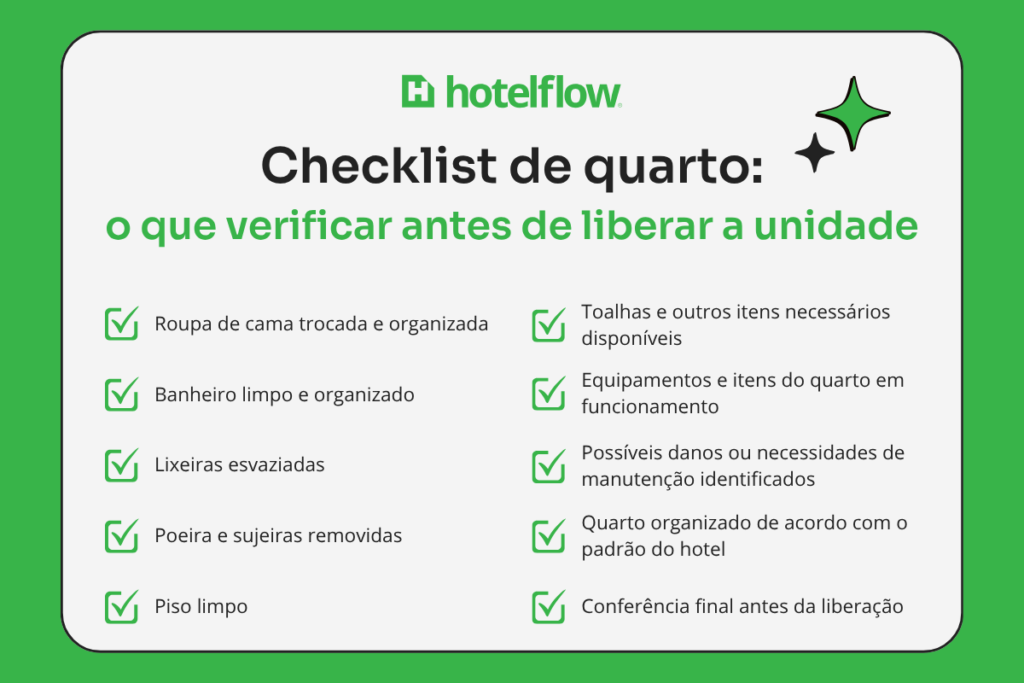 Checklist de quarto para organizar a governança de hotel e verificar se a unidade está pronta para receber hóspedes